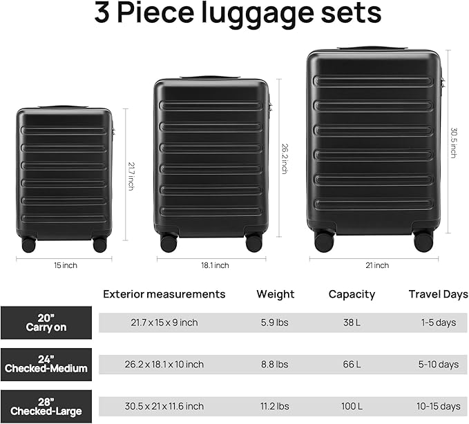 NINETYGO Large Checked Luggage 28 Inch, Checking In Luggage with Smooth Spinner Wheels, Expandable, Hard Shell PC+ABS Suitcase, Lightweight Travel Luggage, TSA Approved (Black, Andes)