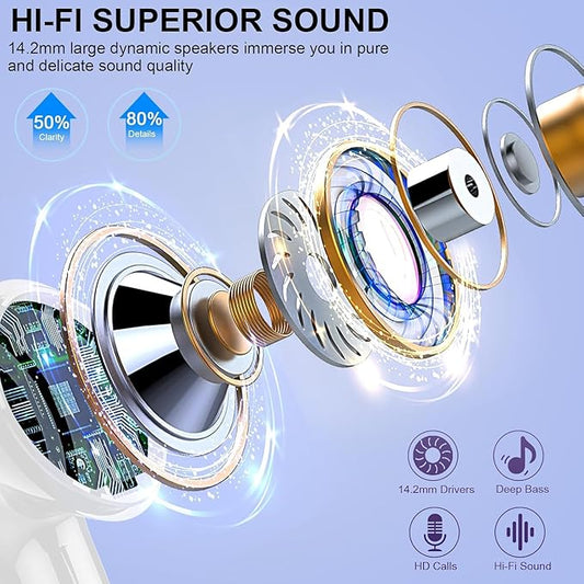 Wireless Earbuds, 2025 Bluetooth Headphones 5.3 HiFi Stereo Ear buds with ENC Noise Cancelling Mics, 40H Bluetooth Earbuds with Dual LED Display Charging Case, IP7 Waterproof Earphones for Android iOS