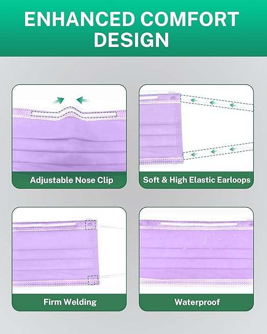 Disposable Face Masks Made in USA, 4 Ply for Families, Students, Breathable All-Day Wear & Safety, FSA HSA Eligible, ASTM Level 3 Medical Grade, 50 Pack, Lavender Mint