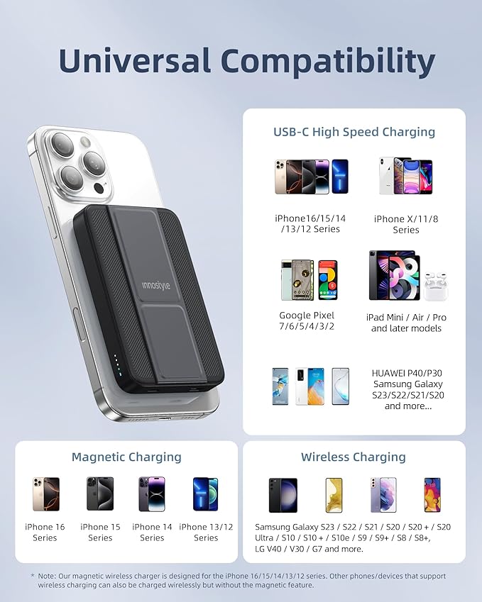 3-in-1 Magnetic Power Bank: 10000mAh MagSafe Wireless Charger + Stand + 20W Fast Charge, Foldable Slim Portable Charger for iPhone 17/16/15 Series, AirPods Pro, Samsung Galaxy S24/S23