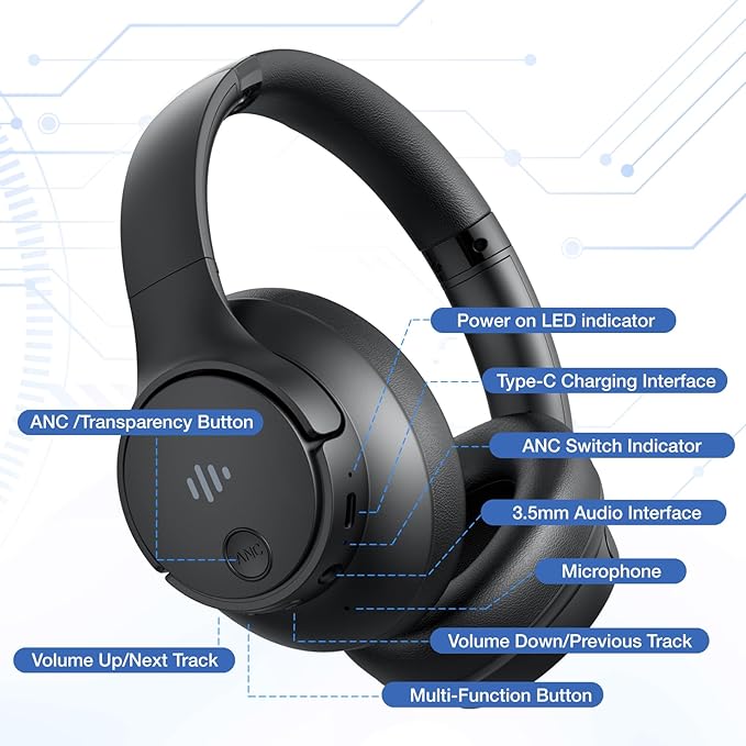 Active Noise Cancelling Headphones, Wireless Over Ear Bluetooth Headphones with Microphone, Transparency Mode, 70H Playtime, Hi-Res Audio, Deep Bass, Bluetooth 5.3, Lightweight Design,Black