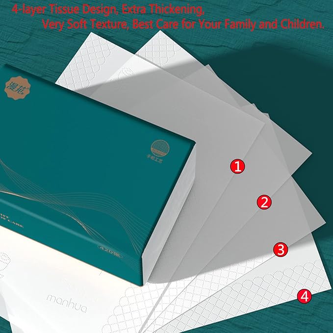 6 Packs Disposable Soft Facial Tissue, Small Napkin, Toilet Paper -Bag Cover NOT Box, Material Native Wood Pulp Fiber NOT COTTON, White Facial Paper Tissue, 4-Ply, 420 Sheets per Pack