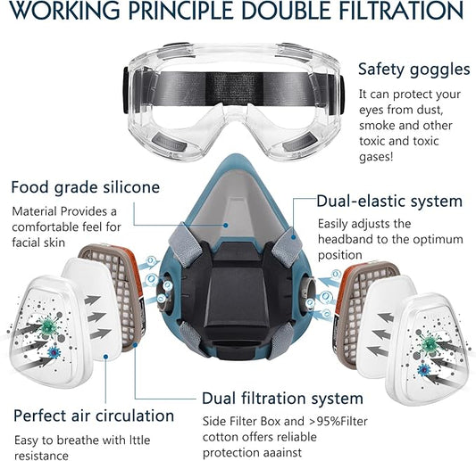 Gas Masks Survival Nuclear and Chemical, Full Face Gas Mask with Activated Carbon Filter