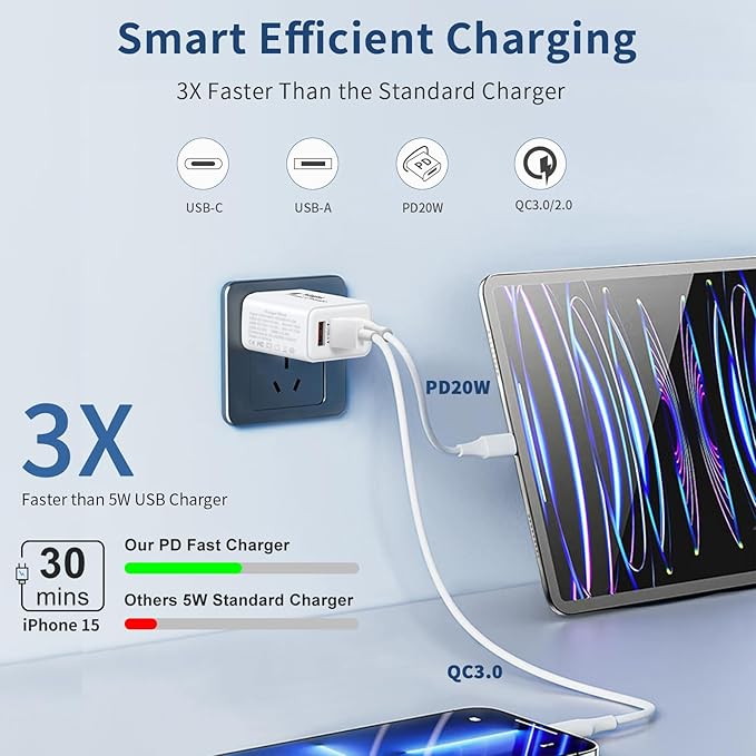 USB C Charger Block 40W, 2Pack 4-Port Type C Fast Charging Blocks PD USBC Plug Adapter + QC USB Wall Charger Cube Multiport Brick Compatible with iPhone 16 15 14 13 12 11 Pro Max XS, Samsung
