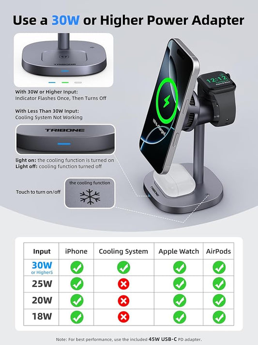 2025 New TRIBONE 3 in 1 Magsafe Wireless Charger Stand for iPhone 16 Charger, Qi2 Certified 15W Wireless Charger, Fast Cooling Charger Station for iPhone 16/15/14/13/12, for Apple Watch, AirPods