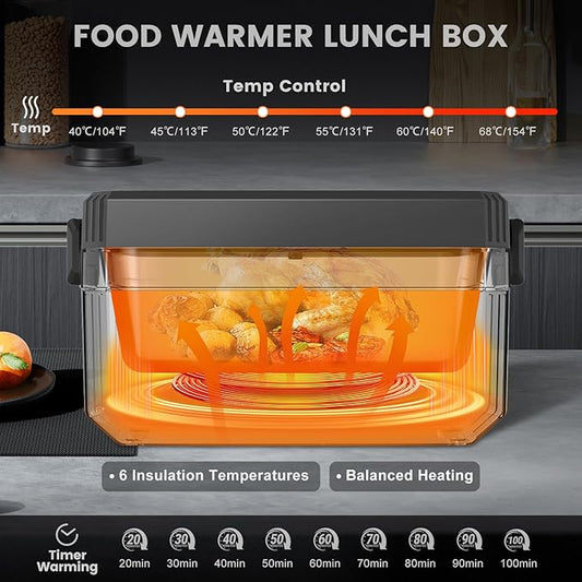 Cordless Electric Lunch Box - 24000mAh Rechargeable Heated Lunch Box, 1.6L Portable Self-Heating Food Warmer for Adults, Men & Women