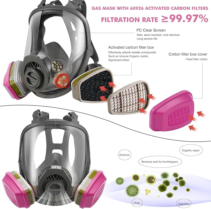 Gas Masks Survival Nuclear and Chemical, Full Face Gas Mask with Activated Carbon Filter