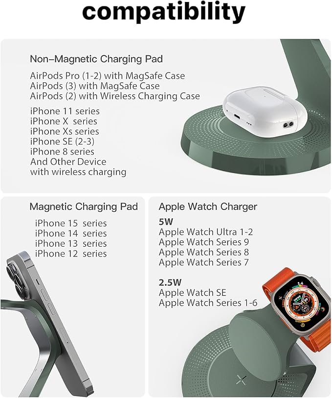 3 in 1 Charging Station for Apple Devices, Mag-Safe Charger Stand Fast Charging, Wireless Charger for iPhone 16/15/14/13/12 Series, & AirPods, & iWatch (USB-C Charger Included)