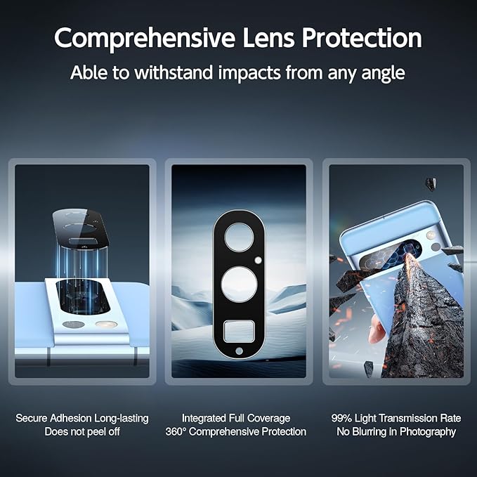 SMARTDEVIL [3+3 Pack Screen Protector For Google Pixel 8 Pro With Camera Lens Protector, FingerPrint Reader Compatible, Clear 9H Tempered Glass Film, Fast & Easy Installation, Alignment Frame