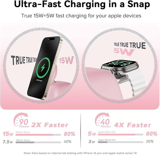 2025 Magnetic Wireless Charging Station, 15W Ultra-Fast Charger Stand for iPhone 17 16 15 14 13 12 Pro Max, 5W for Apple Watch&Airpods, 2-in-1 Foldable Charger for Home/Office/Travel(With 30W Adapter)