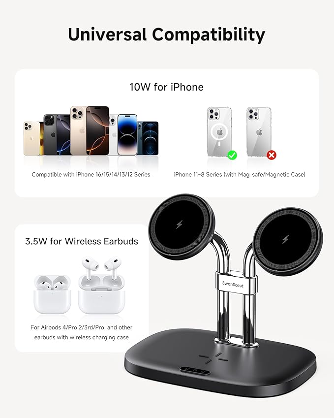 Wireless Charger for iPhone Air/17, SwanScout 706M, Dual Magnetic Charger for iPhone 16/15/14/13/12 Series, Charging Station for AirPods Pro 3/2, AirPods 4/3rd (Black)