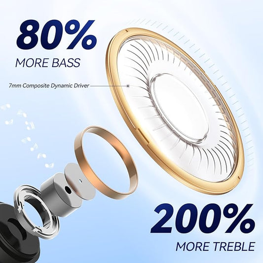 EarFun Free 1S Wireless Earbuds, Bluetooth Earbuds with Deep Bass, 4 Mics for Clear Call, Customizable EQ App, IPX7 Waterproof in-Ear Headphones, 30H Playtime, Wireless Charging