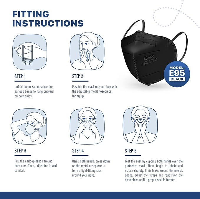 BNX KN95 Face Masks Made in USA (Adult Large, Adult Medium, Kids Small) (Earloop) (Model: E95/E95M/E95S)