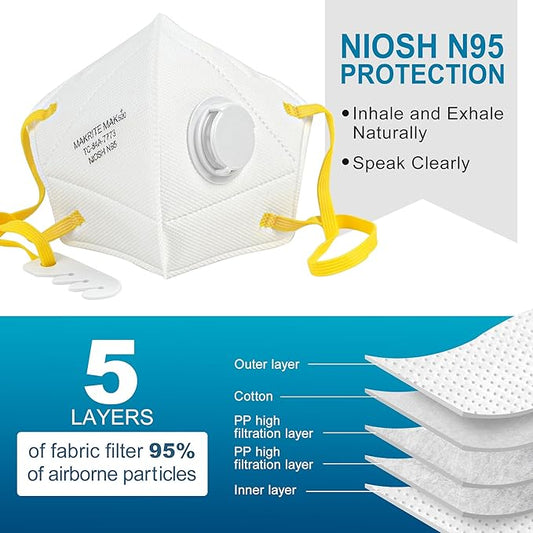 LotFancy N95 Mask for Adults, NIOSH Particulate Respirator, N95 Face Mask for Construction, Cleaning, Sanding, Dust Pollution