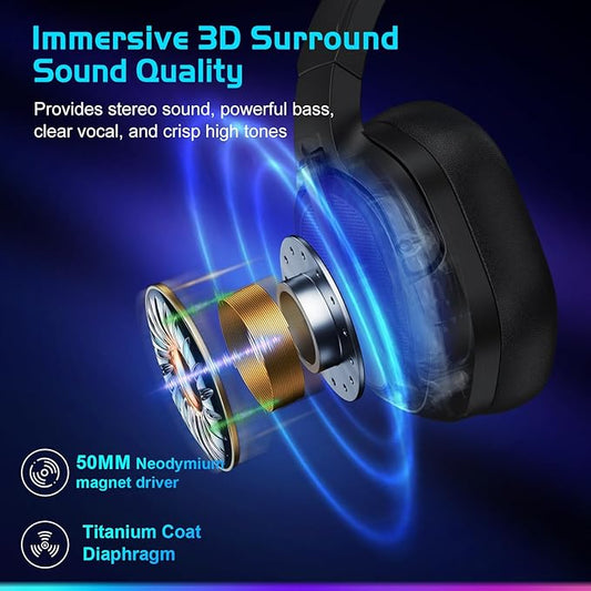 FC200 Wireless Gaming Headset for PS5, PS4-2.4GHz USB Foldable Headphones with Mic - 3D Stereo Bluetooth Headset with 50Hrs Battery Life, for Switch, PC, Mac, Mobile