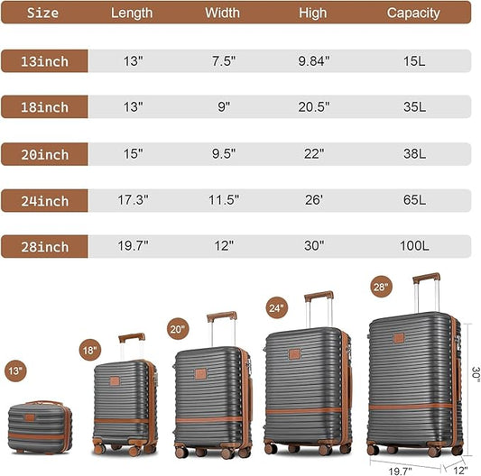 Joyway Luggage Set 7 Piece Suitcase Sets with Spinner Wheel,Hardside Expandable Travel Laggage with TSA Lock(18/20/24/28 Grey)
