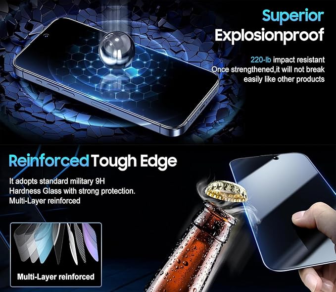 2 Pack Screen Protector for iPhone 16e/iPhone 13/iPhone 13 Pro/iPhone 14, 9H Tempered Glass, High Definition Clear, Full Coverage, Anti-Fingerprint, Auto Dust-Elimination, No Bubble, Easy Installation