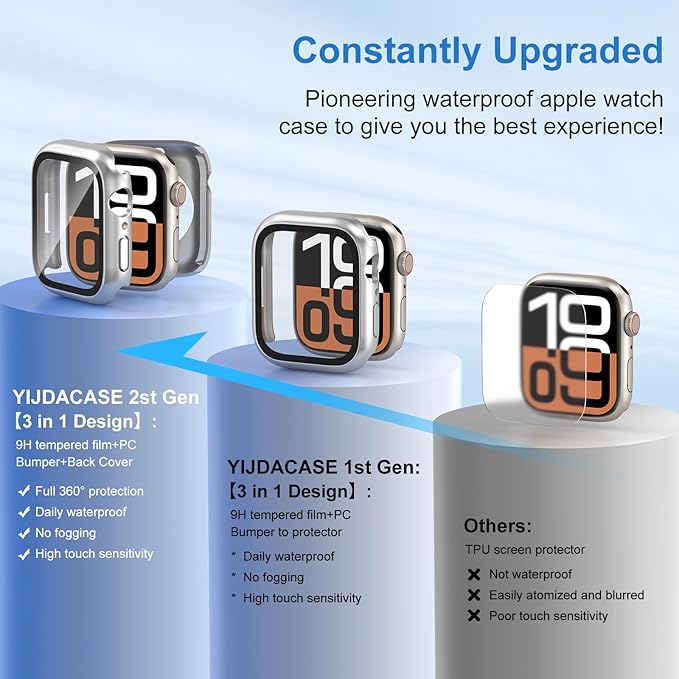 3 in 1 Waterproof Case for Apple Watch Screen Protector 41mm Series 9 8 7 Accessories Built-in Tempered Glass Film,Front and Back PC Hard Bumper 360° Protective Face Cover for iWatch 41mm