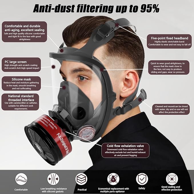 Full Face Gas Respirator Mask - Gas Masks Survival Nuclear and Chemical with Activated Carbon Filters