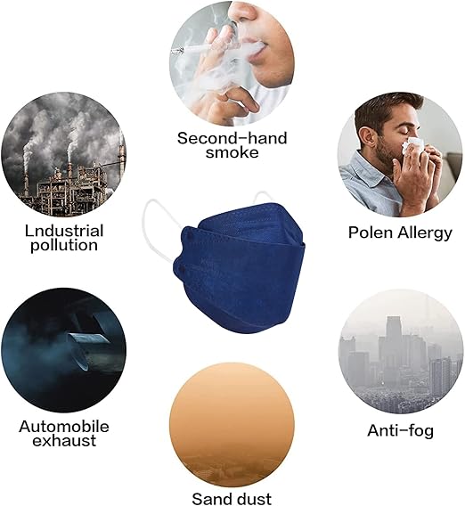 Borje KN95 Face Masks 50 Pack, Breathable Comfortable and Disposable KN95 Mask,Masks for Adults