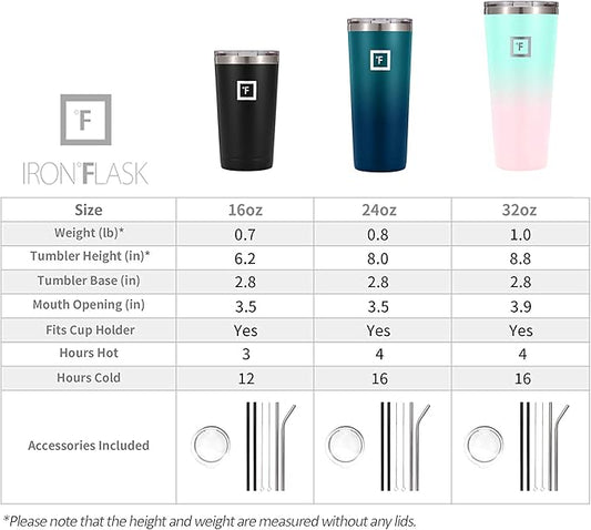 IRON °FLASK Classic Tumbler - Vacuum Insulated Stainless Steel Water Bottle, Double Walled, Drinking Cup, Insulated Travel Mug (Blue Waves, 32 oz Clear Lid)