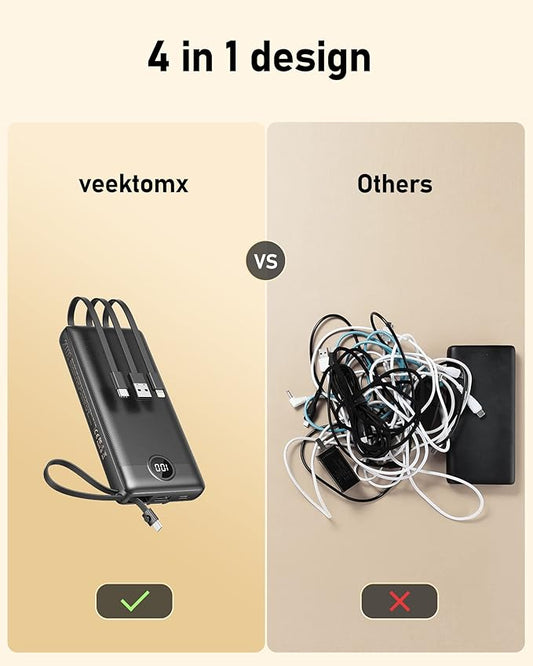VEEKTOMX Portable Charger with Built-in Cables, 20000mAh Power Bank for iPhone, Fast Charging USB C Battery Pack, Travel Essentials Powerbank Compatible with iPhone, Samsung, Android, etc