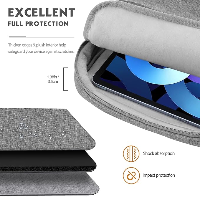 MoKo 12.9 Inch Tablet Sleeve Bag Carrying Case with Pockets Fits iPad Pro 12.9 M2 2022/2021/2020, Surface Laptop Go 12.4", Galaxy Tab S8+/S9+ 12.4" 2022/2023, Light Gray