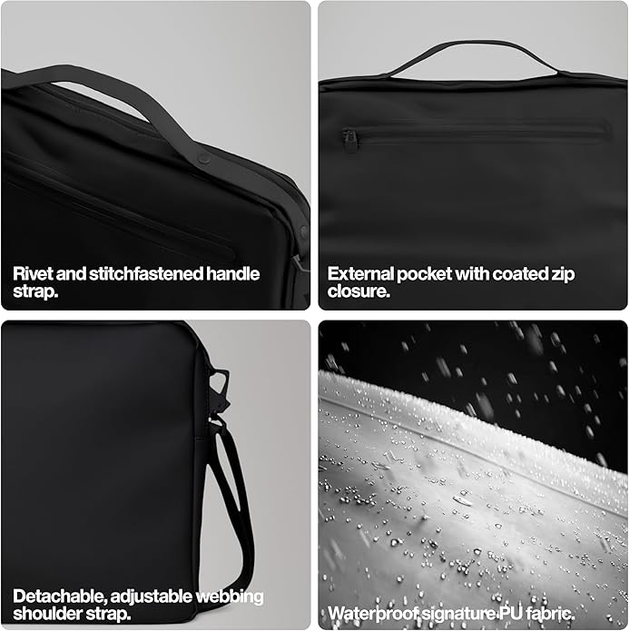 RAINS Laptop Bag, Backpack, Ideal for Work, & College, Models Supporting 13 to 16 Inches