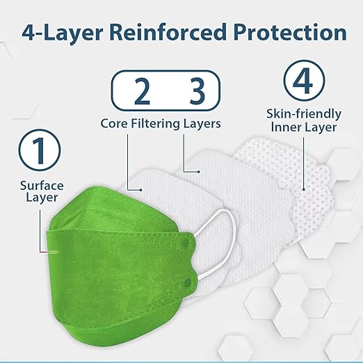 Borje KN95 Face Masks 50 Pack,Breathable Comfortable and Disposable KN95 Mask,Masks for Adults