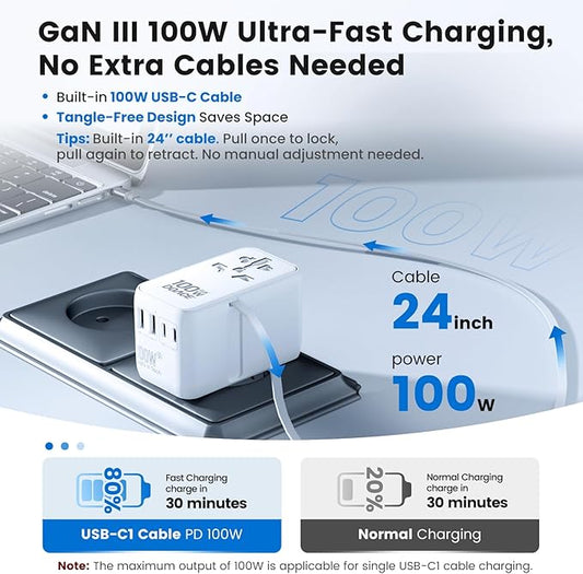 Universal Travel Adapter, for GaN 100W International Power Adapter Built-in Type-c Cable Fast Charging & 4 USB Charging Ports, All-in-One Wall Charger for US to Europe EU UK AUS White