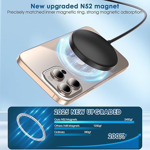 Magnetic Wireless Charger iPhone,6FT Charger for Apple MagSafe Charger 2Pack Fast Wireless Charging Pad for iPhone 16 Pro Max/16 Pro/16 Plus/15 ProMax/15/14/13/12/AirPods 3/2/Pro Mag-Safe Charging Pad