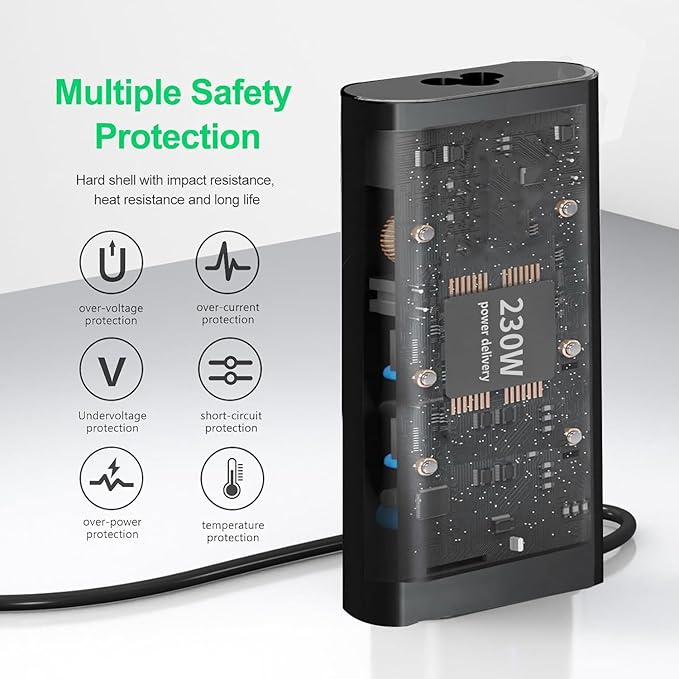 2025 New Slim 230W AC Charger for HP Omen 15 16 17 Gaming Laptop ZBook Fury 16 G8 G9 G10 TPN-LA10 TPN-Q265 Laptop Power Adapter(4.5mm*3.0mm)