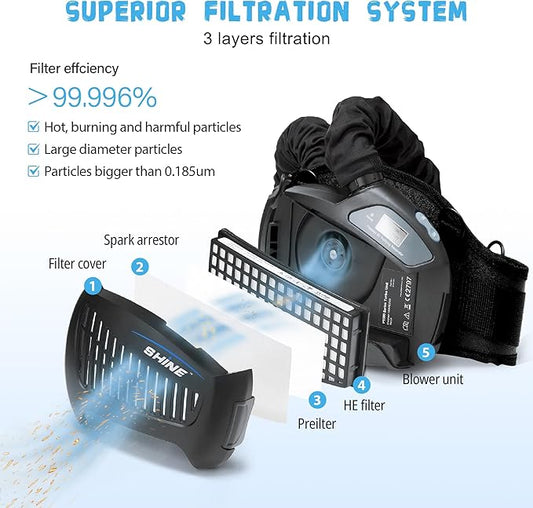 SHINE Air Purifying Respirator,Approved 3 Levels Airflow Control, High-efficiency Li-ion Battery PAPR Kit (P-SH200)