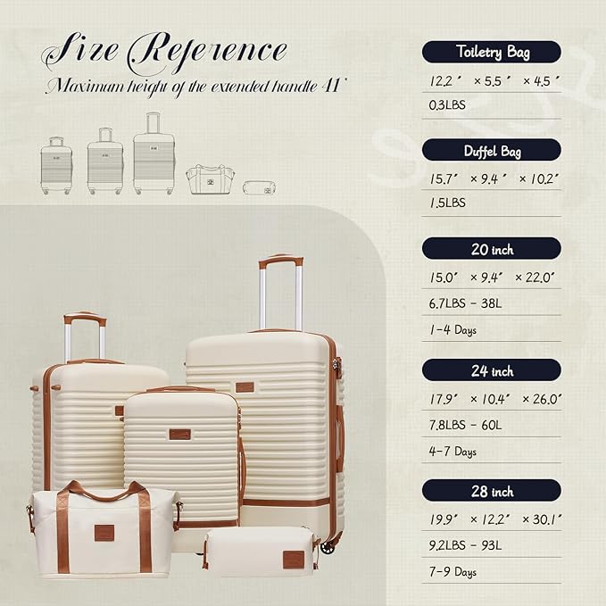 Coolife Suitcase Set 3 Piece Luggage Set Carry On Travel Luggage TSA Lock Spinner Wheels Hardshell Lightweight Luggage Set(White, 5 piece set)