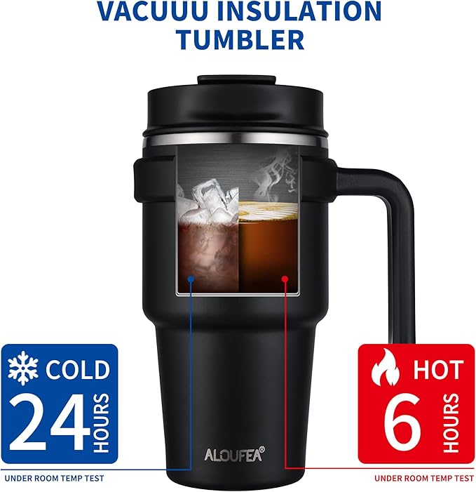 ALOUFEA 20 oz Insulated Coffee Mug Tumbler with Handle, Stainless Steel Travel Mug Tumbler with Lid and Straw,Double Wall Vacuum Leak Proof Ice Coffee Thermal Cup, Lavender Glitter