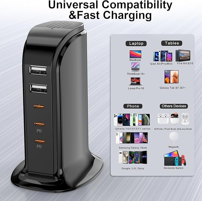Type C Charger for Multiple Devices, Upoy USB C Fast Charging Station 100W Total, USB C Charger Block with Dual PD C Ports, USB Tower Multiports Space Saving, Charging Accessories for iPhone/Samsung