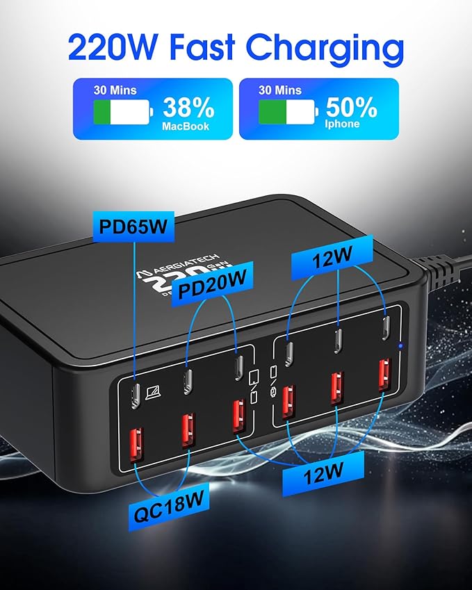220W USB C Charging Station, 12-Port GaN Charger Hub,65W Laptop Charger Adapter for MacBook Pro/Air iPad Pro iPhone Google Pixelbook ThinkPad Dell XPS Galaxy S23 Steam Deck -Black