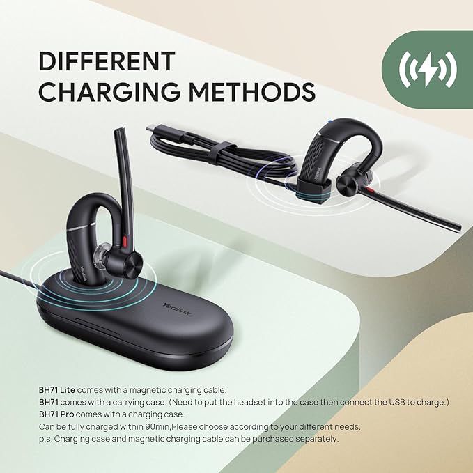 Yealink BH71 Pro Bluetooth Headset with USB-C/A Dongle, Teams Certified, Wireless Earphone for Cell Phone,PC,Laptop,Noise Cancelling Microphone, Adjustable Ear Hook