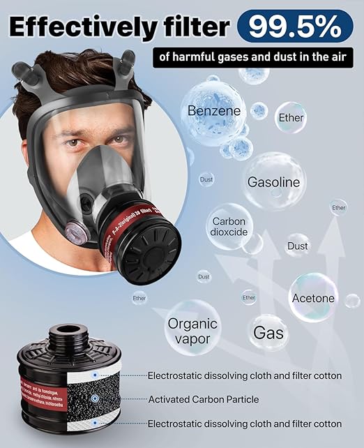 Gas Masks Survival Nuclear and Chemical - Full Face Respirator Mask With 40mm Activated Carbon Filter, Reusable Respirator Mask With Filters For Chemicals, Vapors, Paint, Welding,Spray Painting