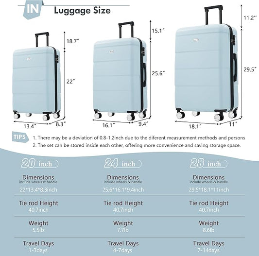 Merax Luggage Sets of 3 Piece Carry on Suitcase Airline Approved,Hardcase Suitcase Set with Double Spinner Wheels,Light Blue