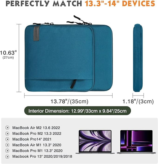 MoKo Laptop Sleeve Bag for 13.3-14 Inch, Notebook Carrying Case with Pocket Fits New MacBook Pro M3/M2 14" /13" M2/M1 Pro/M1 Max 14.2 2023-2021/Air 13.6" M2 2022, Surface Pro 9/8 13", Peacock Blue