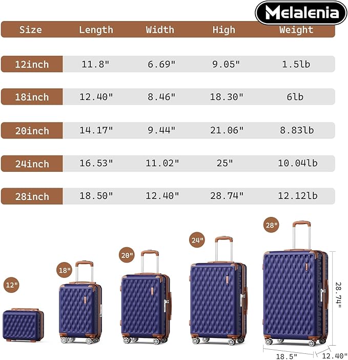 Melalenia Luggage Sets 7 Piece Hard Shell Carry on Suitcase with Spinner Wheels and TSA Lock, Lightweight Travel Duffel Bag for Women, Men, Navy Brown