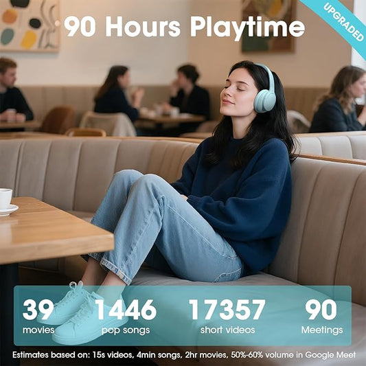 DOQAUS Upgrade Bluetooth Headphones Over Ear, 90H Playtime BT 5.3 Wireless Headphone EQ Modes, Built-in HD Mic, HiFi Stereo Sound, Deep Bass, Memory Foam Cups for Phone/PC&Travel/Gym/Workout