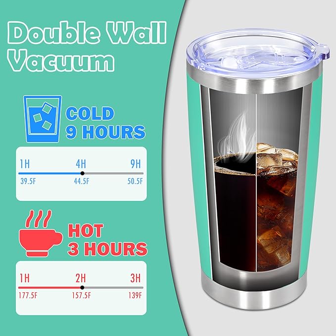 20oz Tumbler Stainless Steel Tumbler Cup with Lid Vacuum Insulated Double Wall Travel Mug, Durable Powder Coated Travel Coffee Tumbler Mug for Hot & Cold Drinks, Light Blue,4 Pack