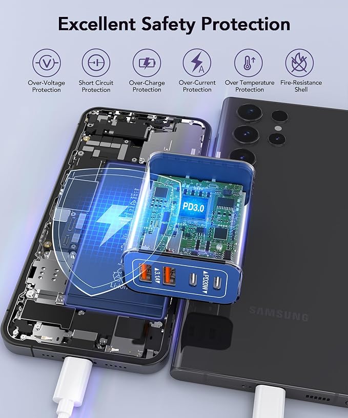 40W USB C Charger Block, 2-Pack 4-Port Type C Fast Charging Brick Dual PD&QC Wall Plug Adapter Power Brick for iPhone 16/Pro/Pro Max/PLUS/15/14/13/12/iPad/Airpods/iwatch/Samsung Galaxy (Blue)