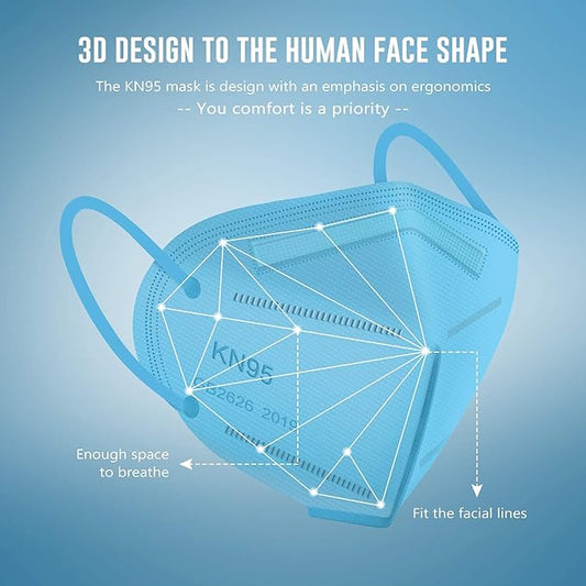 WWDOLL KN95 Face Mask 25 Pack, 5-Layers Breathable Disposable KN95 Masks, Blue