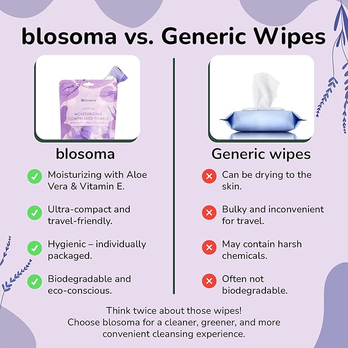 Lavender Compressed Towel Tablets – Disposable Cotton, Instant Expandable water activated Face Towels, Travel-Friendly, Biodegradable Moisturizing Towels for Camping and Outdoors (Pack of 100)