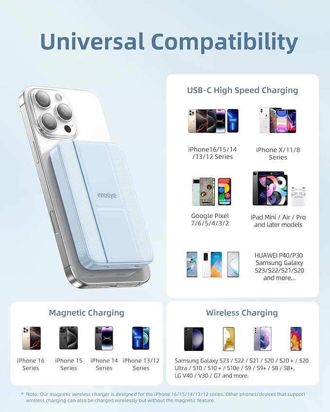 10000mAh Magnetic Wireless Power Bank with Foldable Stand, 3-in-1 MagSafe Charger 20W Fast Charging Compatible with iPhone 17/16/15, AirPods, Samsung Devices | Blue