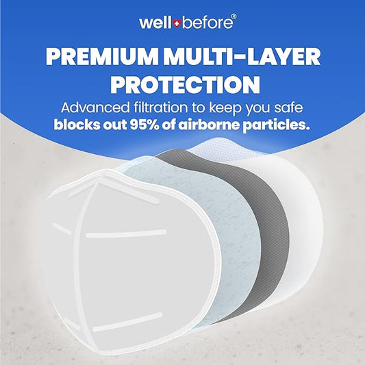 Premium 3D PRO KN95 Mask – Adjustable Ear Loops