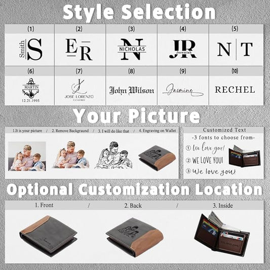 Personalized Photo Wallet for Men – Custom Leather Wallet with Name, Gift for Dad, Husband, Grandpa, Father’s Day, Birthday, Anniversary, Christmas Gift (Style E)